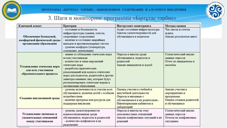 Слайд10