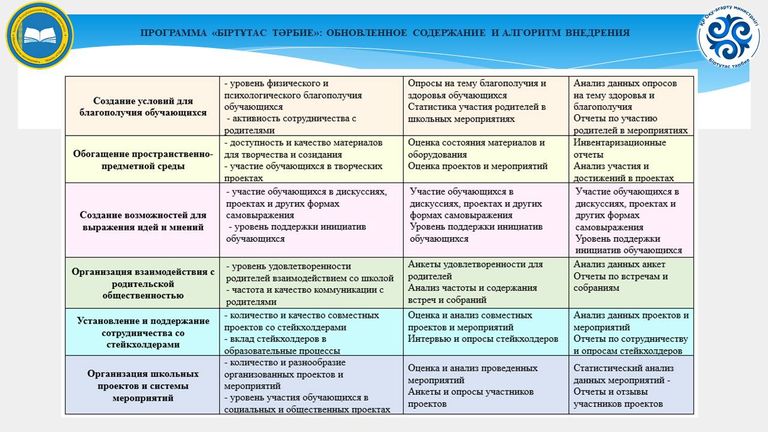 Слайд11