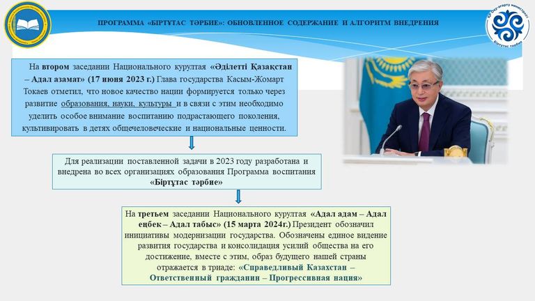 Слайд2