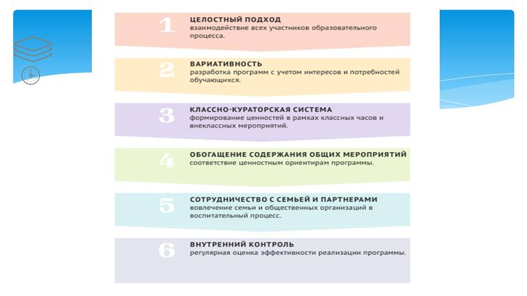 Слайд9